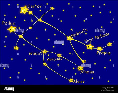 Gemini Constellation Stock Photo 82593115 Alamy