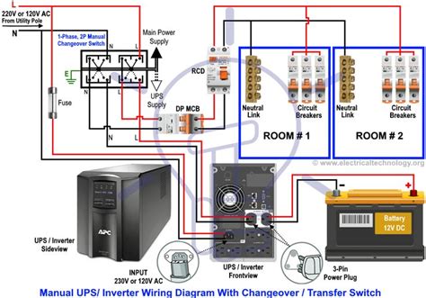 How to connect a portable generator to home by using manual changeover switch or manual transfer switch (mts)? Manual & Auto UPS / Inverter Wiring Diagram with Changeover Switch | Home electrical wiring ...