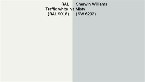 Ral Traffic White Ral Vs Sherwin Williams Misty Sw Side
