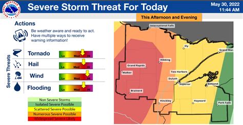 Severe Weather Threat Exists On Memorial Day Monday In Cass And Crow