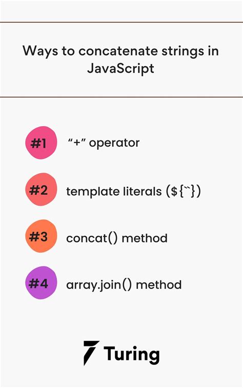 Your Guide To String Concatenation In Javascript