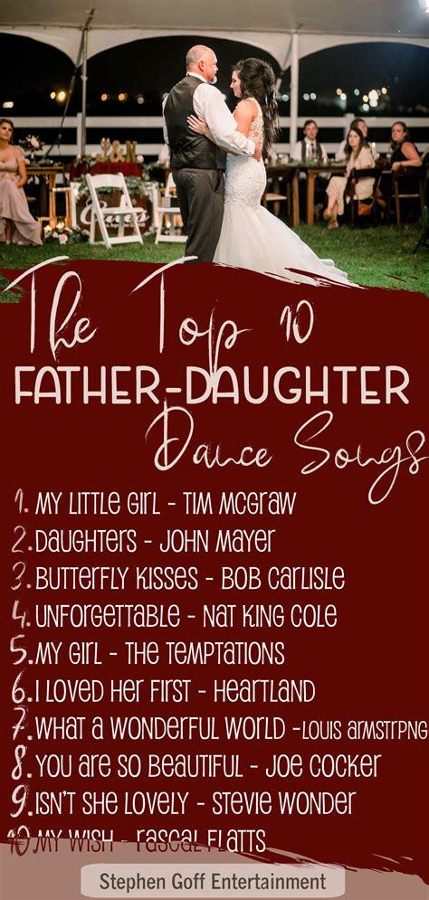 Top Father Babe Dance Songs For Your Wedding Father Babe Dance Songs Wedding Dance
