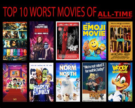 Some surveys focus on all films, while others focus on a particular genre or country. Chae's Top 10 Worst Movies of All-Time by PPGFanantic2000 ...