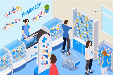 China Pharma Retail Market Pharmacy Chains And E Commerce Are Growing