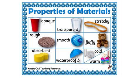 Properties Of Materials Word Mats