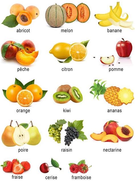 FLE en ESO Fruits et légumes