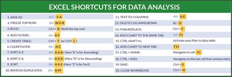 Useful Excel Sheet Tips And Tricks That Make You An Excel Guru