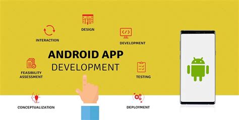 10 Easy Steps For Android App Development Android App Development