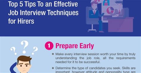 Top 5 Tips To An Effective Job Interview Techniques For Hirers