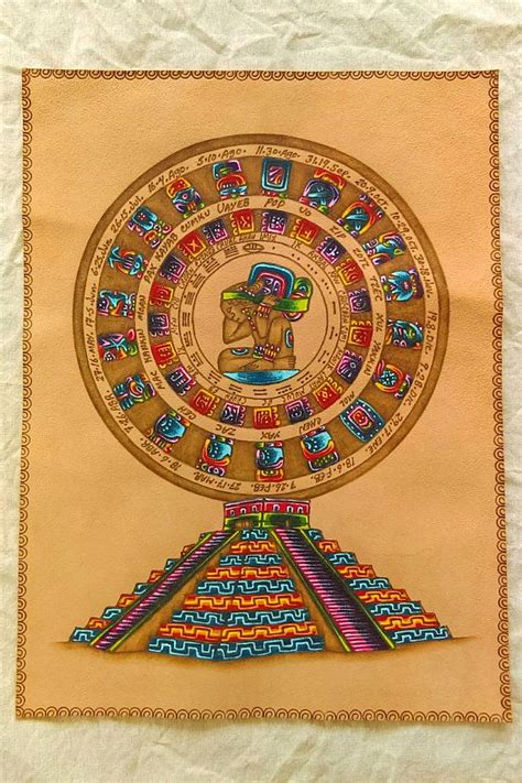 Mayan Calendar Haab Calendar Tzolkin Calendar Mayan Culture En