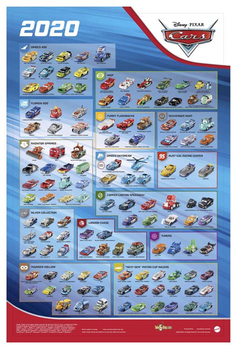 Take Five A Day Blog Archive Mattel Disney Pixar Cars 2020 Diecast Poster Exclusive Preview