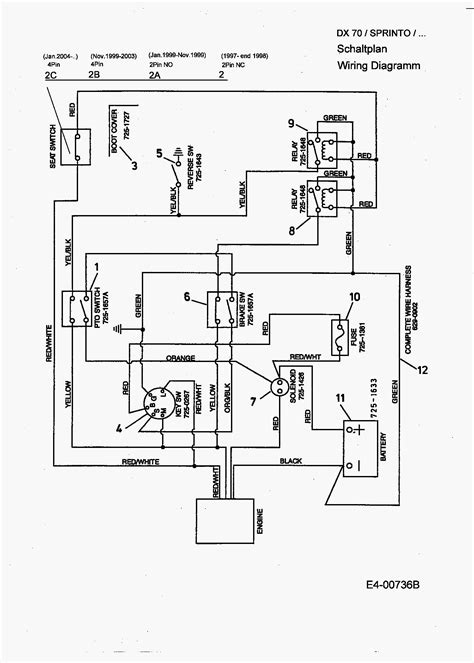 Basic Lawn Mower Wiring Diagram