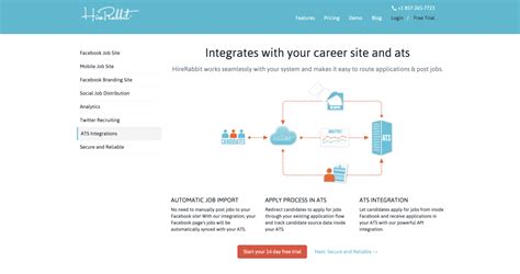 The Best Applicant Tracking Softeware For Small Businesses