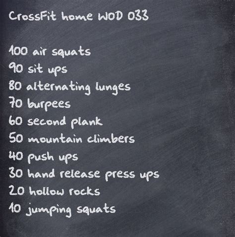 Pin By Amanda Hopper On Let S Get Physical Physical Crossfit Workouts At Home Crossfit