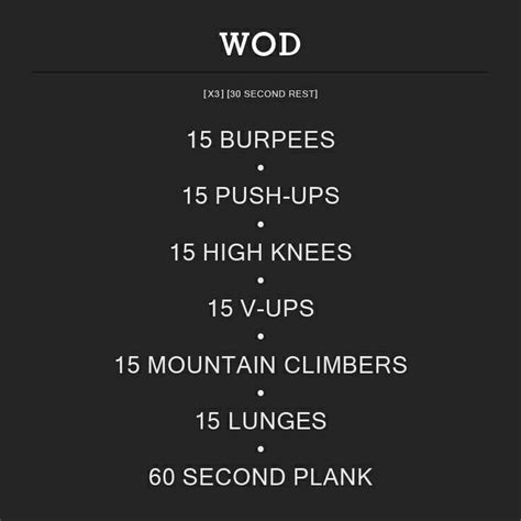 Workouts Cardio Ideas Wod Total Body Workout Full