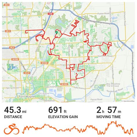 092918 A Bike Ride In Fort Wayne In