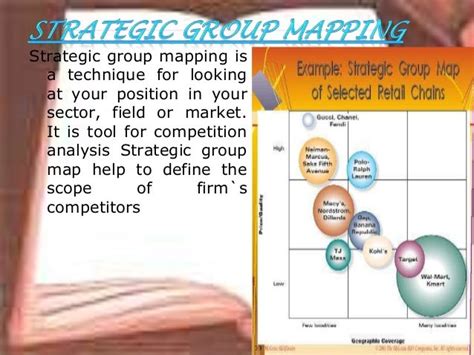 9 Strategic Group Mapping Template Free Popular Templates Design