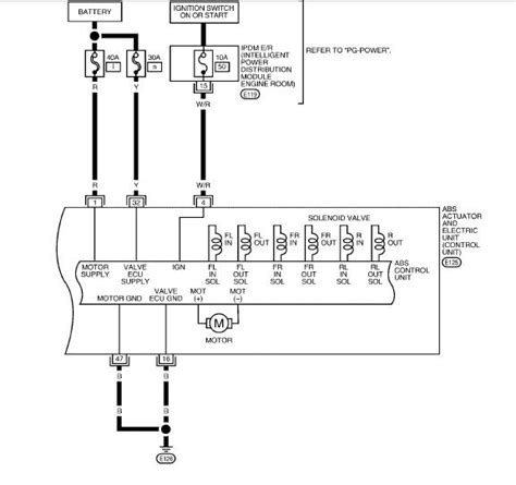 Diagram Wiring Diagram Navara D40 Mydiagramonline