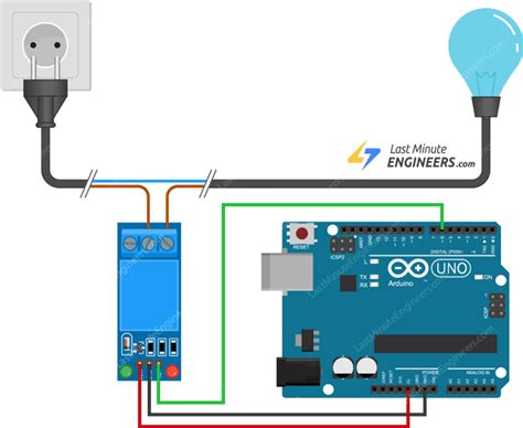 In Depth Interface One Channel Relay Module With Arduino