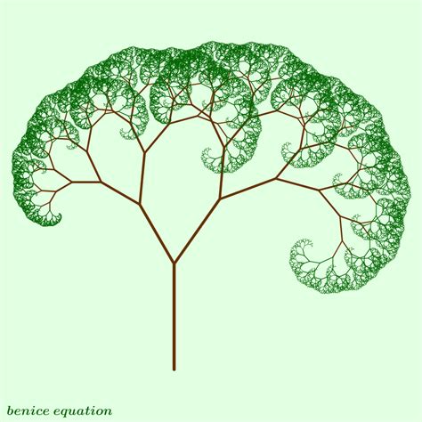 Fun Math Art Pictures Benice Equation Binary Fractal Tree 二元碎形樹