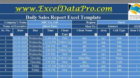Free Daily Sales Report Excel Template Sample Design Templates