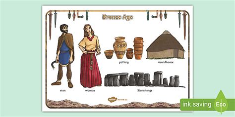 Bronze Age Word Mat Teacher Made Twinkl