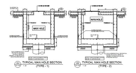 Two Types Of Manhole Reinforcement Section Details Are Given In This AutoCAD Drawing File