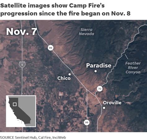 Camp Fire 3 Startling Facts About The California Wildfire