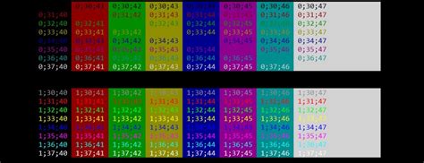 Print Colors In Python Terminal Pythonpandas