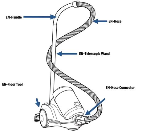 Bissell 2156 Zing Users Guide