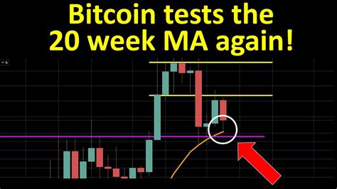 Popular cryptocurrency bitcoin started the new week with a rise after the sharp decline last week. Bitcoin tests the 20 week MA again! - YouTube