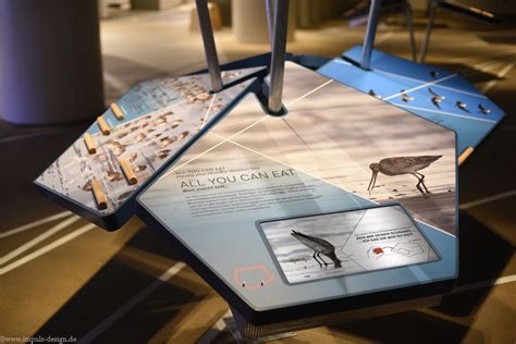 Damenpfad 7 26548 norderney tel.: Unsere Ausstellung | Nationalpark Häuser- und Zentren ...