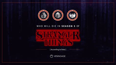 Wer Wird Laut Daten In Stranger Things Staffel 5 Sterben Infografik Ceaseo