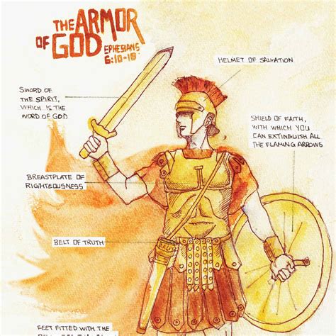 Full Armor Of God Bible Verse