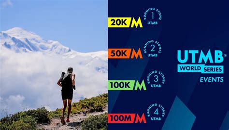 Utmb Running Stones How To Qualify And Enter The Utmb
