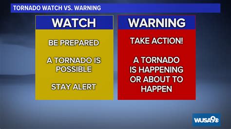 Tornado Warning Vs Tornado Watch Whats The Difference