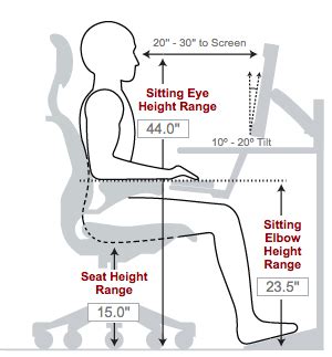 The purpose of a gaming chair is to support a healthy posture while sitting at a desk. Ideal desk and chair height for a 5' 3" person | Ergonomic ...