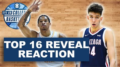 College Basketball Top 16 Seed Reaction Video Win Big Sports