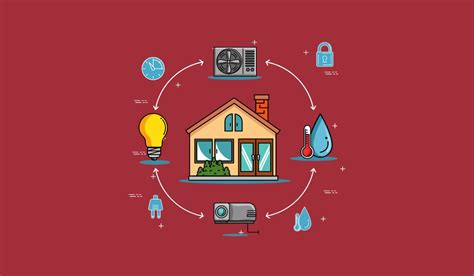 The Pros And Cons Of Smart Homes Cybernoz