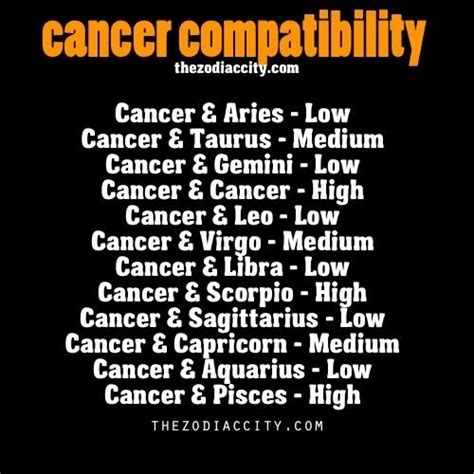 A love match between a cancer and a pisces is a positive meeting of spirits. Compatibility | Cancer Crab - Zodiac | Pinterest