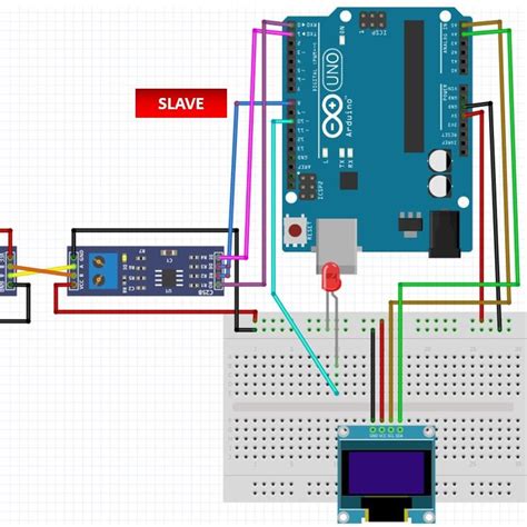Rs Serial Communication Between Two Arduino Boards
