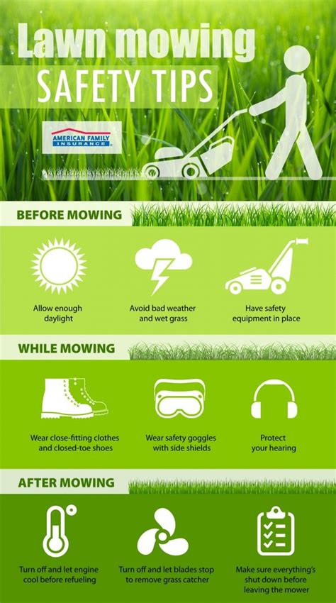 Pin By Jorge R On Landsacape Tips In 2023 Lawn Care Business Mowing