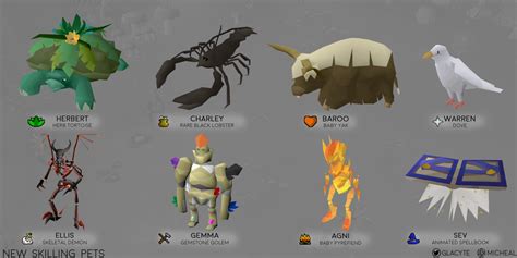 Pyrefiends Osrs Location The Pyrefiend Osrs Slayer Monster Located In