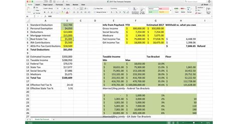 Free Tax Estimate Excel Spreadsheet For 201920202021 Download