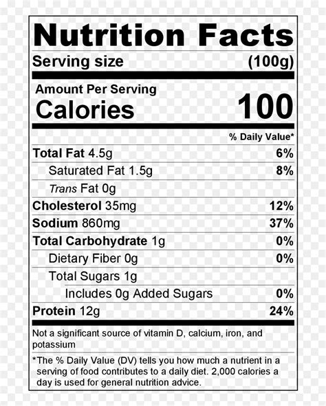 Corned Beef Nutrition Facts Hd Png Download Vhv