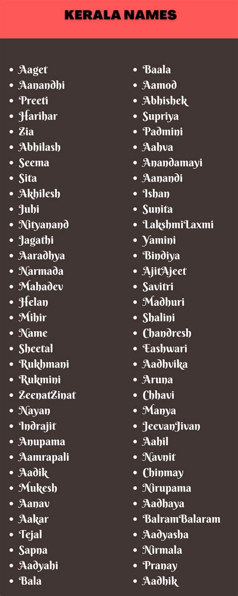 Kerala Names 400 Malayalam Last Names For You
