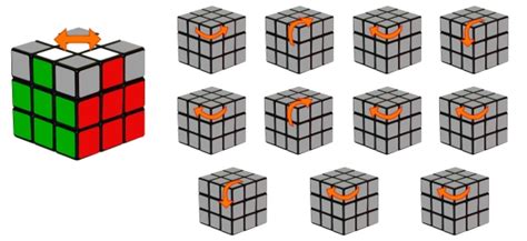 El Cubo Rubik Paso 5