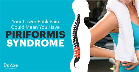 The superficial back muscles are the muscles found just under the skin. Piriformis Syndrome: How to Manage This Lower-Body Pain ...