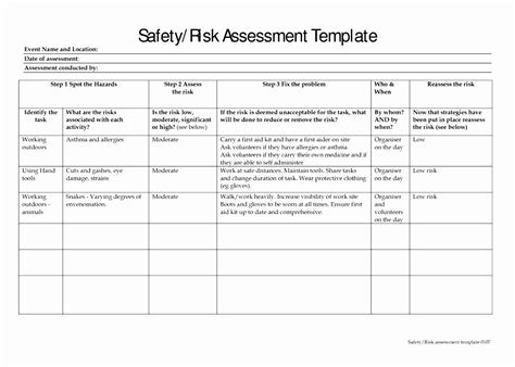 Hazard Identification And Risk Assessment Template