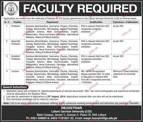 Professors Associate Professors Assistant Professor Wanted Job Advertisement Pakistan